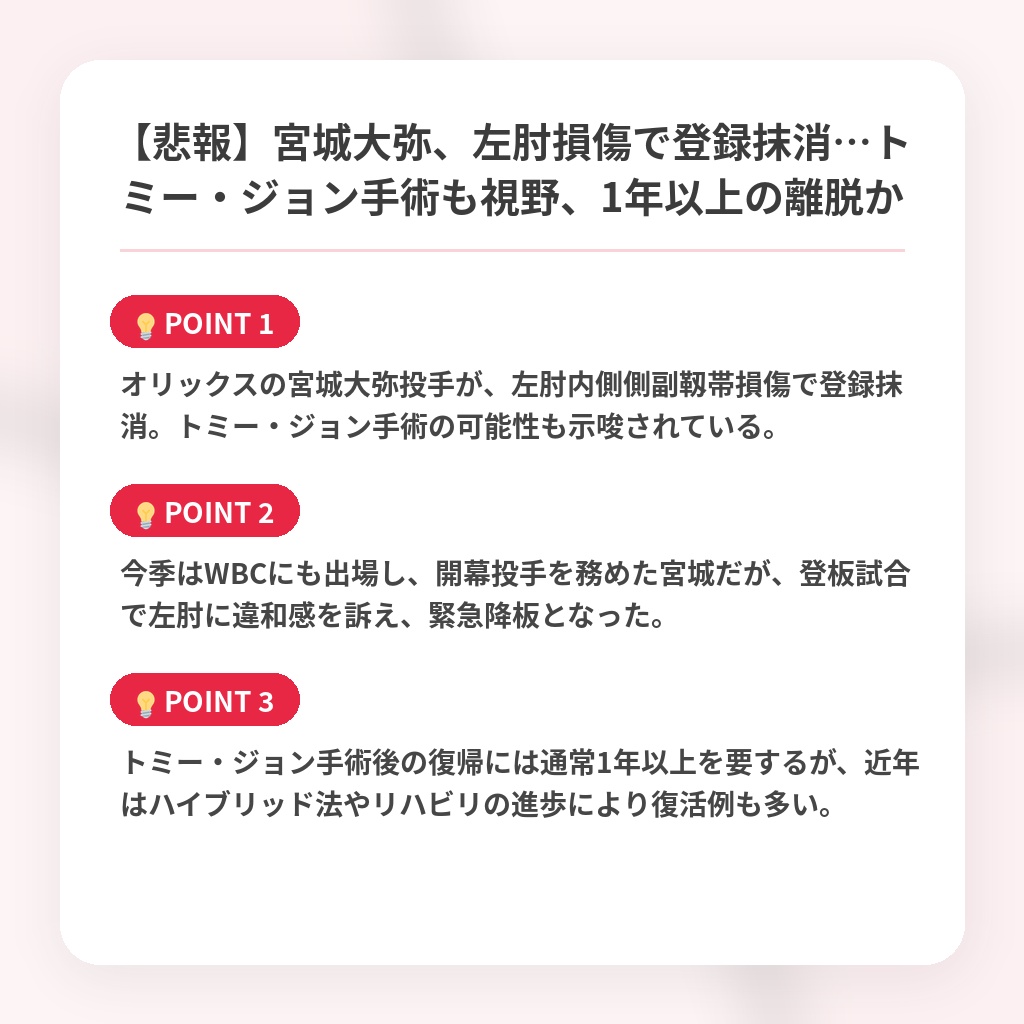 【悲報】宮城大弥、左肘損傷で登録抹消…トミー・ジョン手術も視野、1年以上の離脱かの注目ポイントまとめ