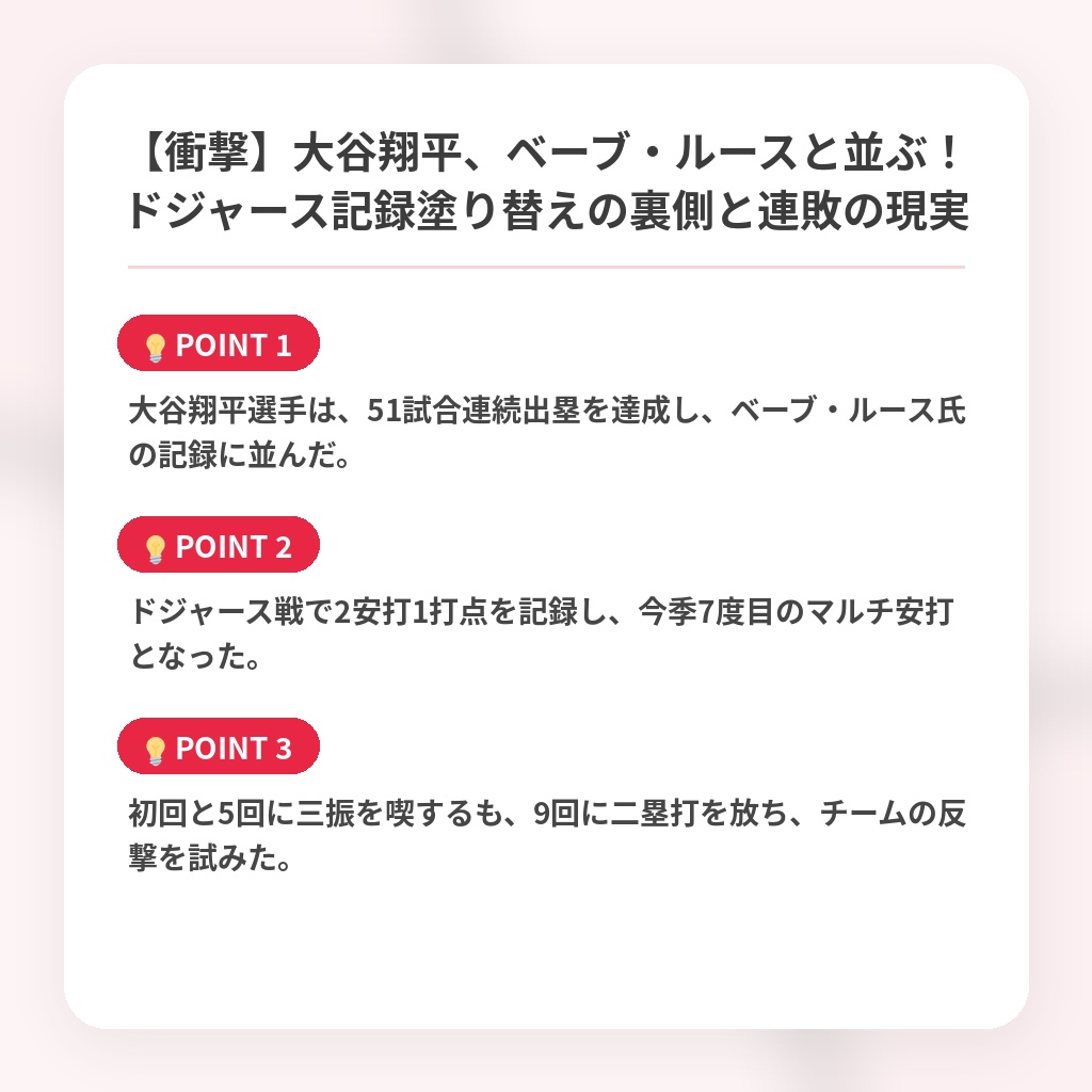 【衝撃】大谷翔平、ベーブ・ルースと並ぶ！ドジャース記録塗り替えの裏側と連敗の現実の注目ポイントまとめ