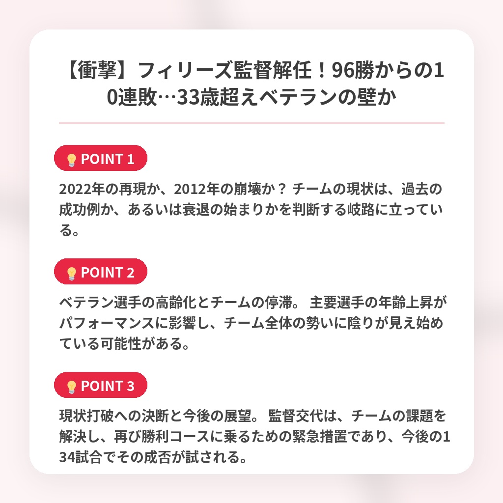【衝撃】フィリーズ監督解任！96勝からの10連敗…33歳超えベテランの壁かの注目ポイントまとめ