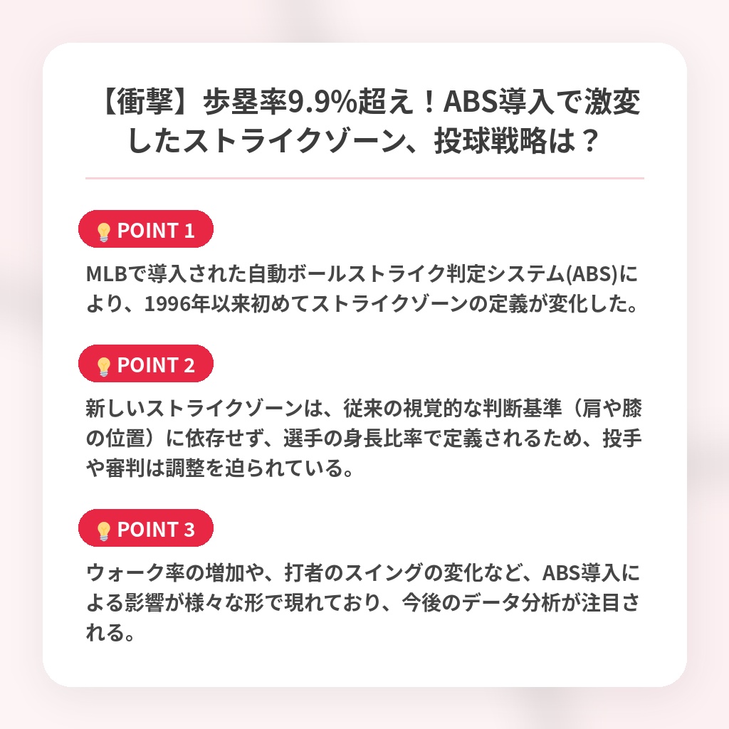 【衝撃】歩塁率9.9%超え!ABS導入で激変したストライクゾーン、投球戦略は?の注目ポイントまとめ