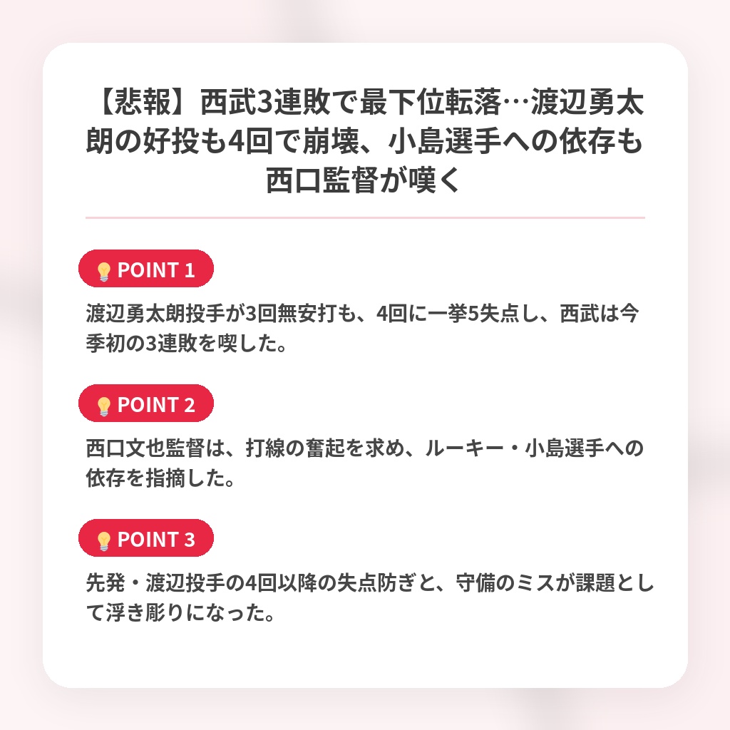 【悲報】西武3連敗で最下位転落…渡辺勇太朗の好投も4回で崩壊、小島選手への依存も西口監督が嘆くの注目ポイントまとめ