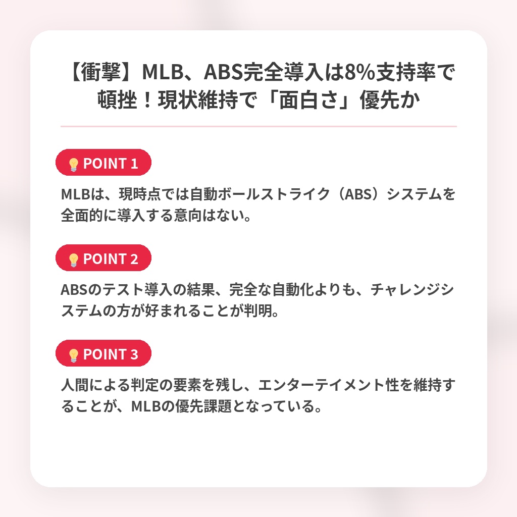 【衝撃】MLB、ABS完全導入は8%支持率で頓挫！現状維持で「面白さ」優先かの注目ポイントまとめ