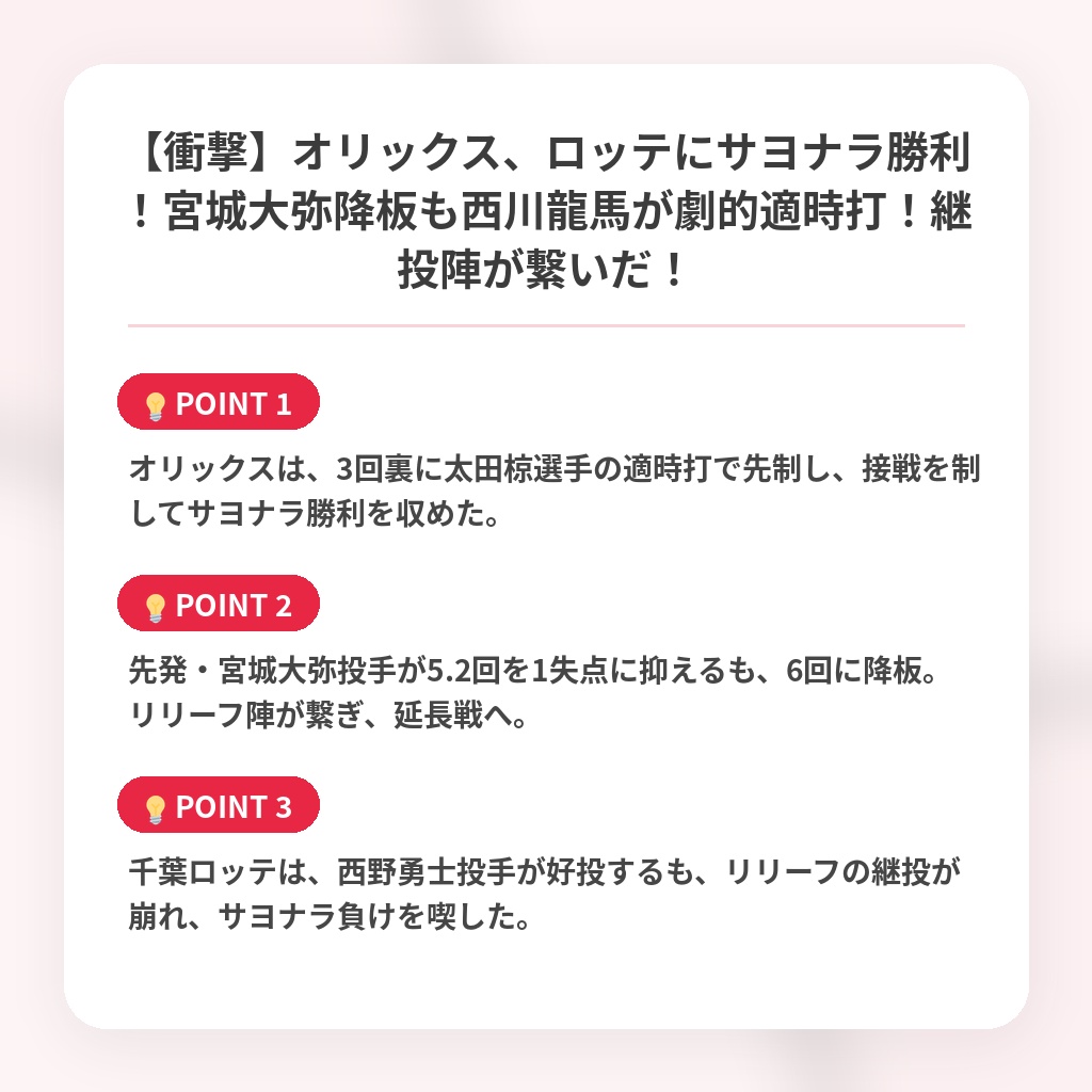 【衝撃】オリックス、ロッテにサヨナラ勝利！宮城大弥降板も西川龍馬が劇的適時打！継投陣が繋いだ！の注目ポイントまとめ