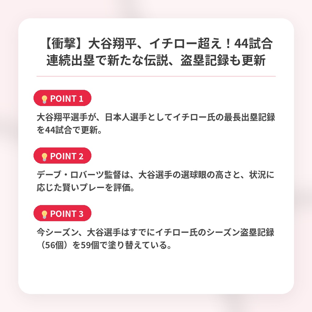 【衝撃】大谷翔平、イチロー超え！44試合連続出塁で新たな伝説、盗塁記録も更新の注目ポイントまとめ
