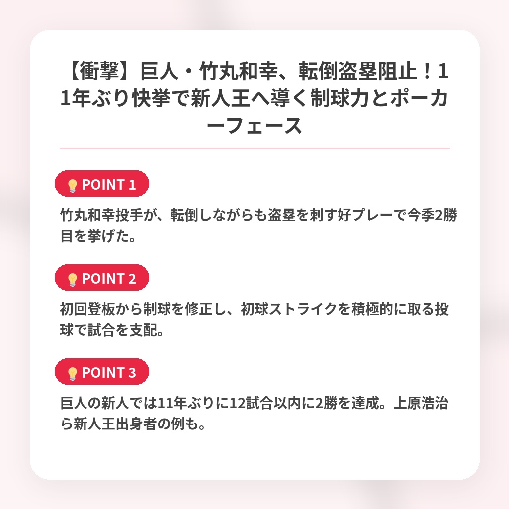 【衝撃】巨人・竹丸和幸、転倒盗塁阻止!11年ぶり快挙で新人王へ導く制球力とポーカーフェースの注目ポイントまとめ