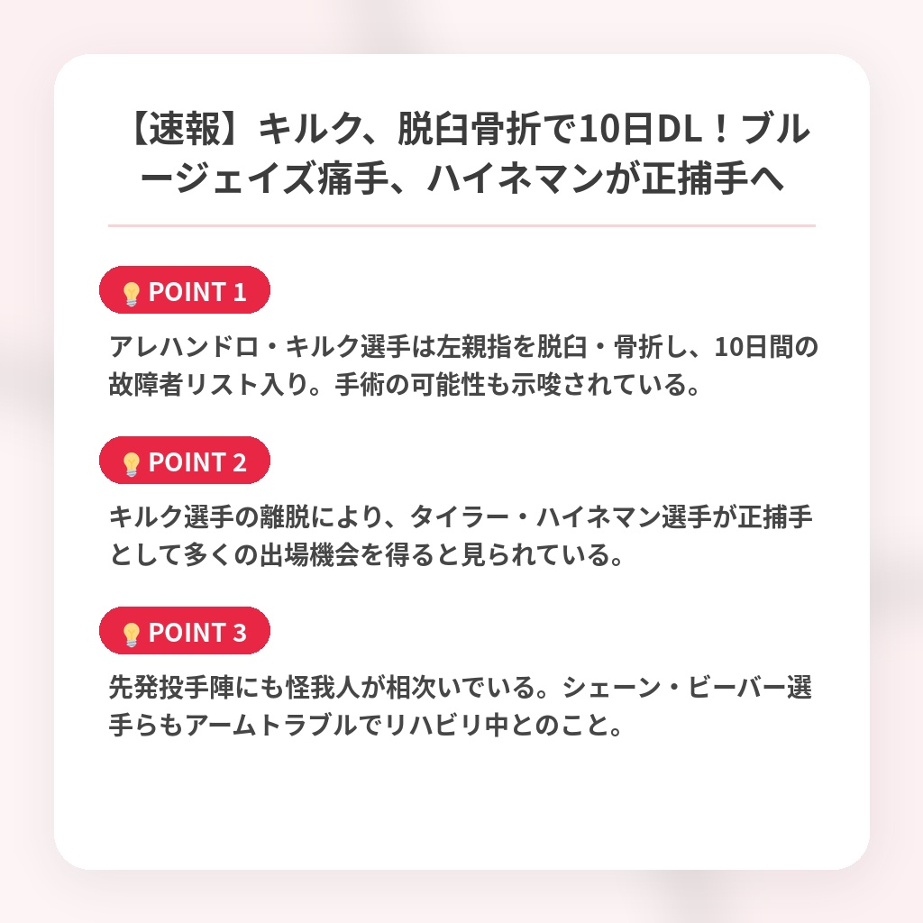 【速報】キルク、脱臼骨折で10日DL！ブルージェイズ痛手、ハイネマンが正捕手への注目ポイントまとめ