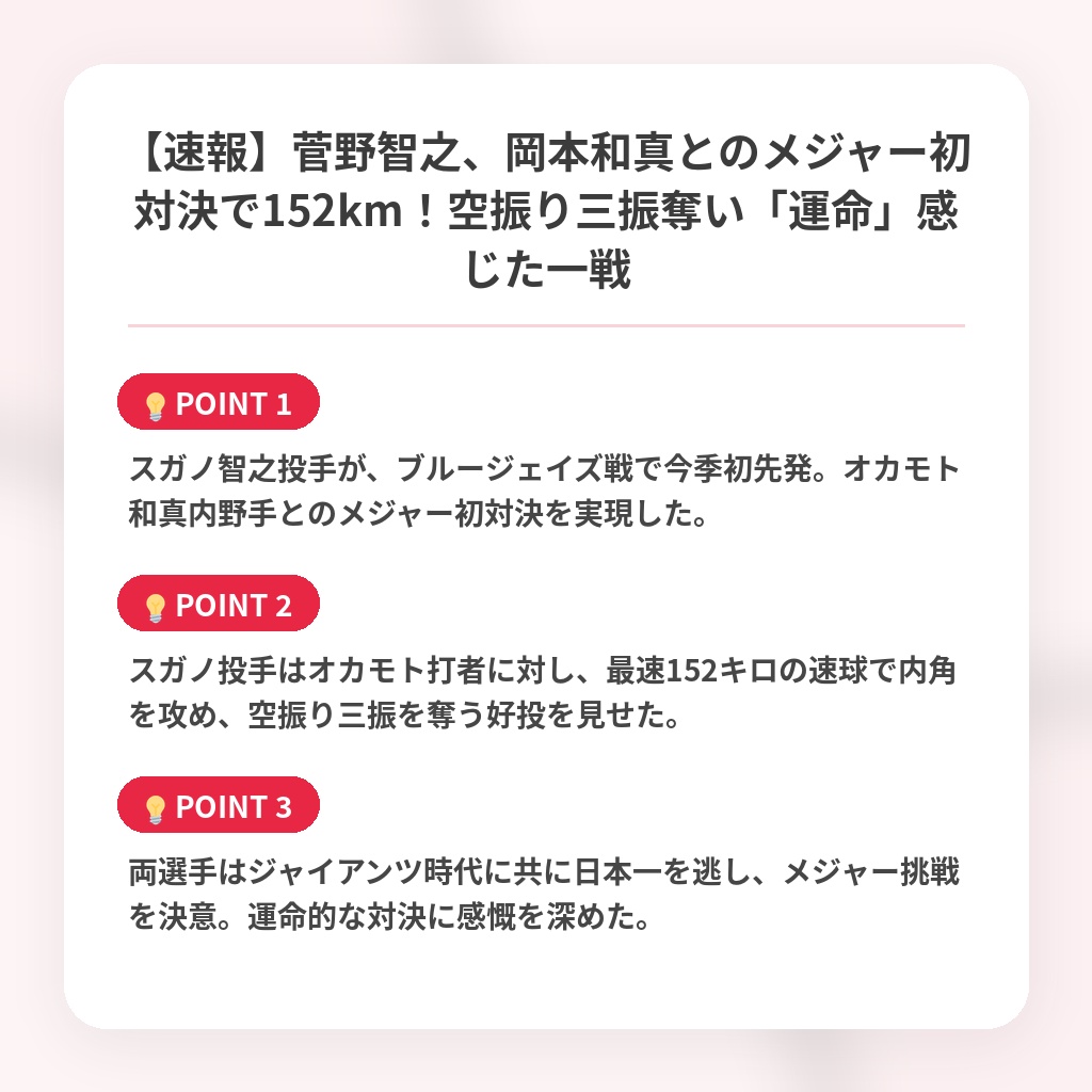 【速報】菅野智之、岡本和真とのメジャー初対決で152km！空振り三振奪い「運命」感じた一戦の注目ポイントまとめ