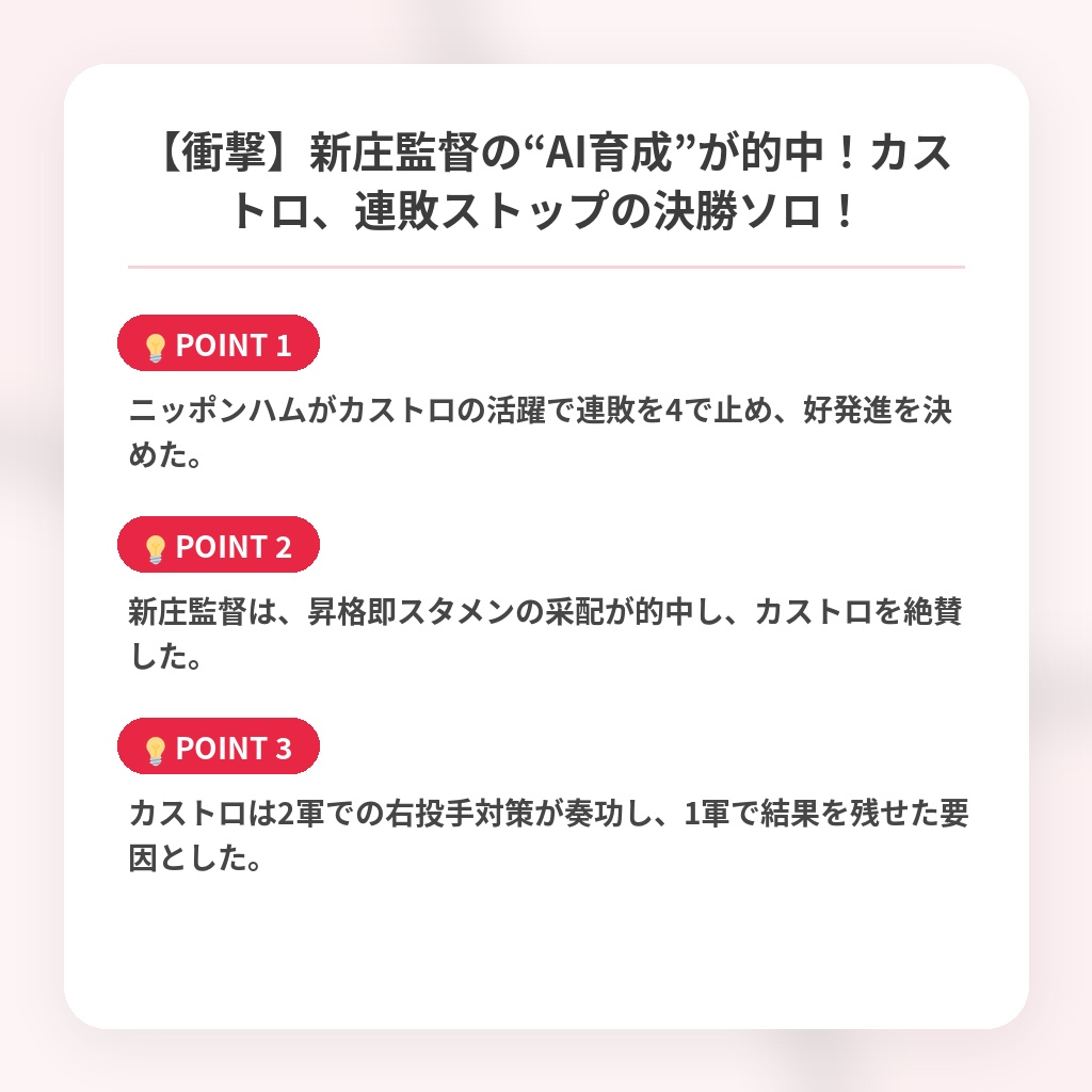 【衝撃】新庄監督の“AI育成”が的中！カストロ、連敗ストップの決勝ソロ！の注目ポイントまとめ