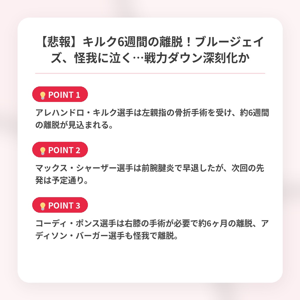 【悲報】キルク6週間の離脱！ブルージェイズ、怪我に泣く…戦力ダウン深刻化かの注目ポイントまとめ