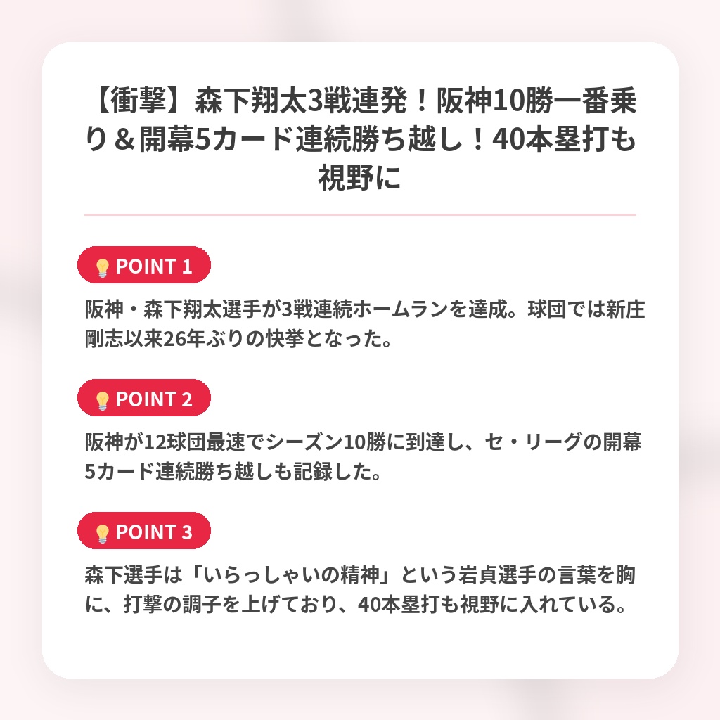 【衝撃】森下翔太3戦連発！阪神10勝一番乗り＆開幕5カード連続勝ち越し！40本塁打も視野にの注目ポイントまとめ