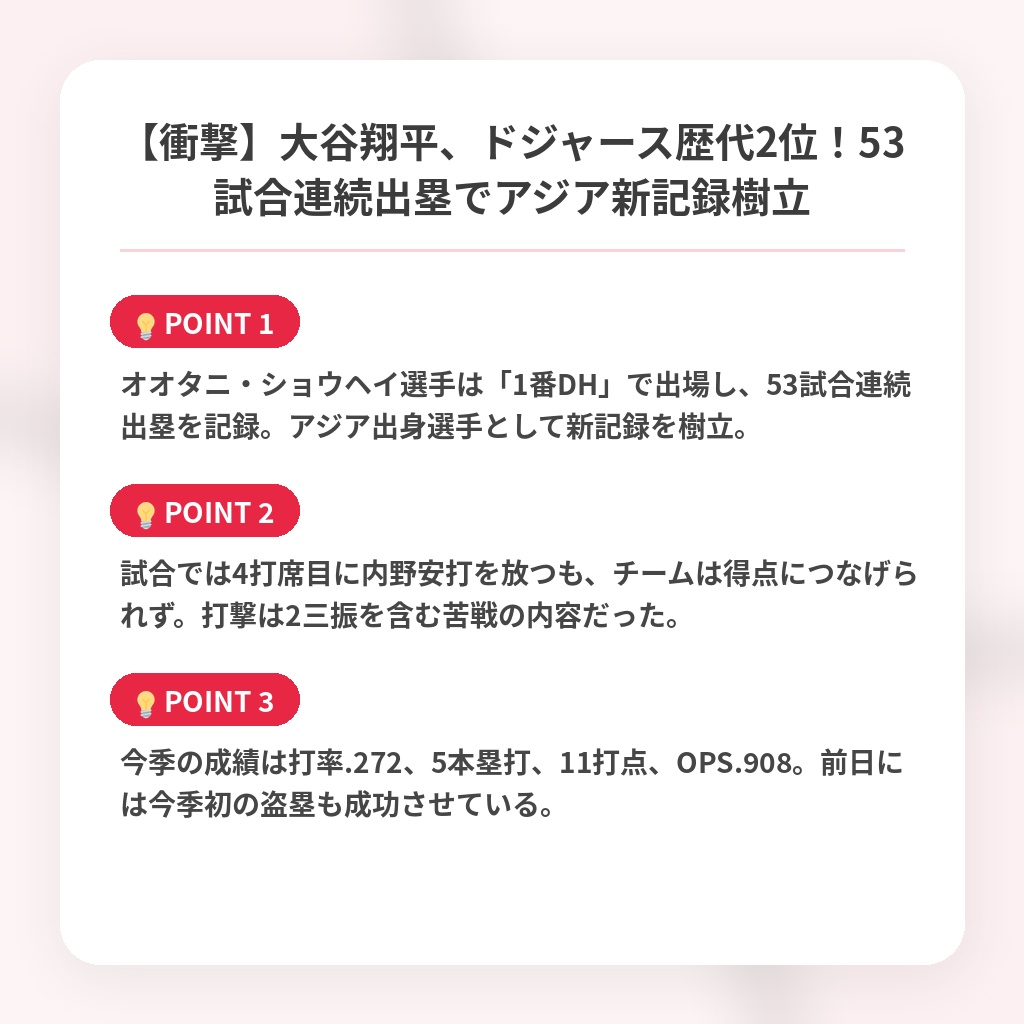【衝撃】大谷翔平、ドジャース歴代2位！53試合連続出塁でアジア新記録樹立の注目ポイントまとめ