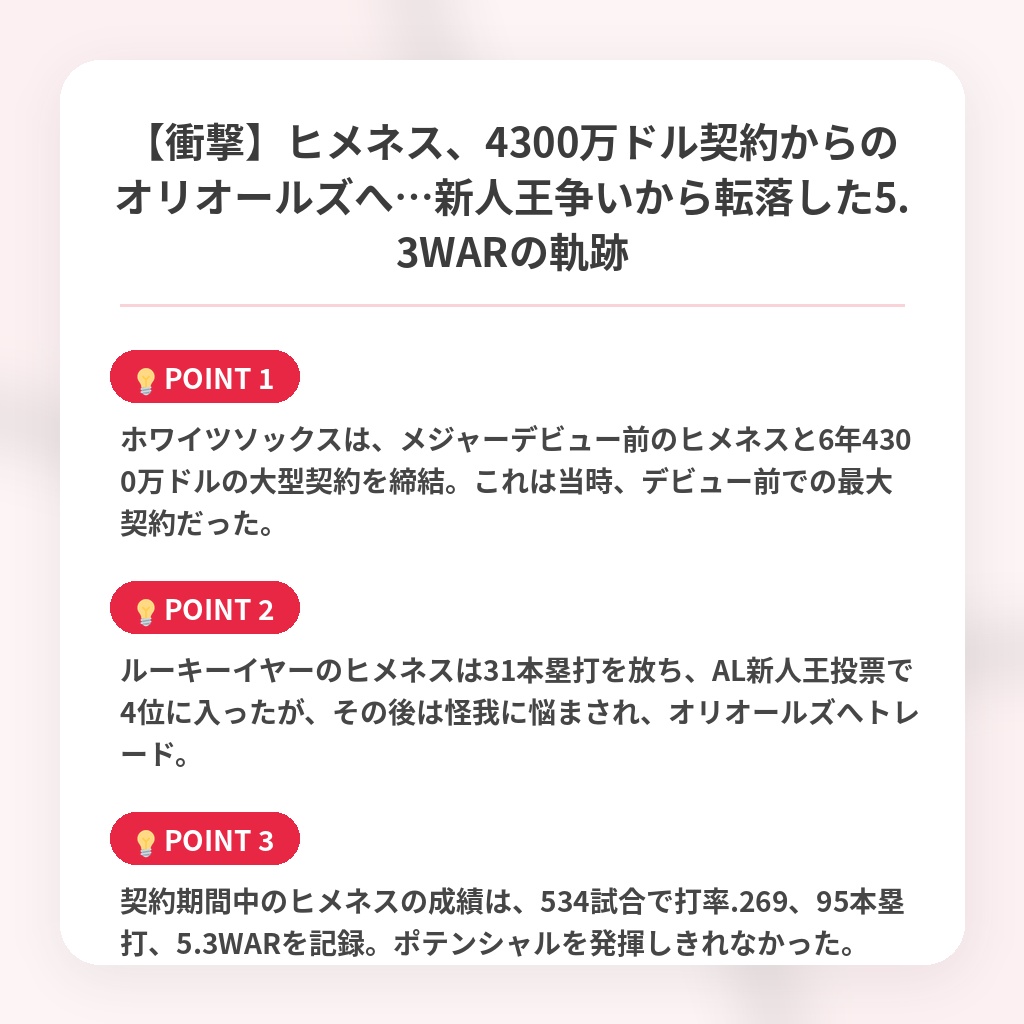 【衝撃】ヒメネス、4300万ドル契約からのオリオールズへ…新人王争いから転落した5.3WARの軌跡の注目ポイントまとめ
