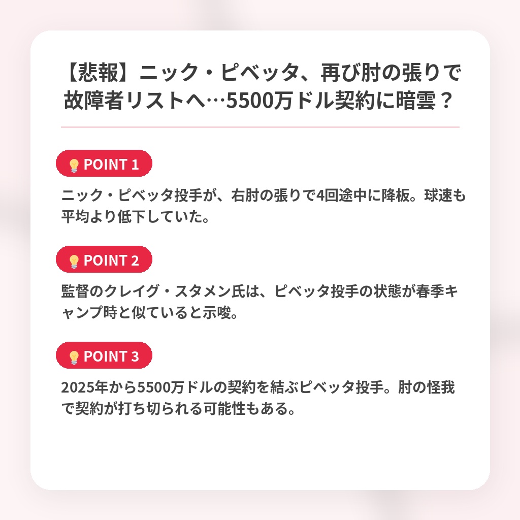 【悲報】ニック・ピベッタ、再び肘の張りで故障者リストへ…5500万ドル契約に暗雲?の注目ポイントまとめ