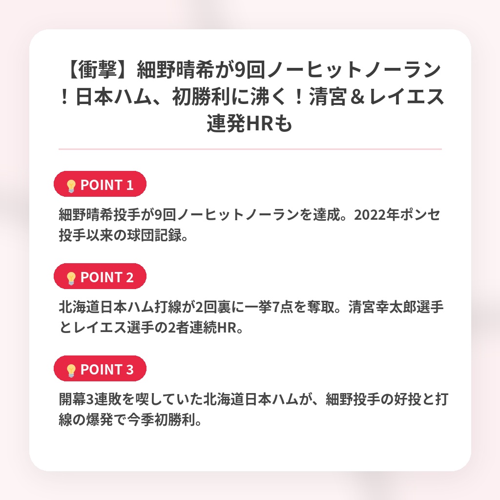 【衝撃】細野晴希が9回ノーヒットノーラン！日本ハム、初勝利に沸く！清宮＆レイエス連発HRもの注目ポイントまとめ