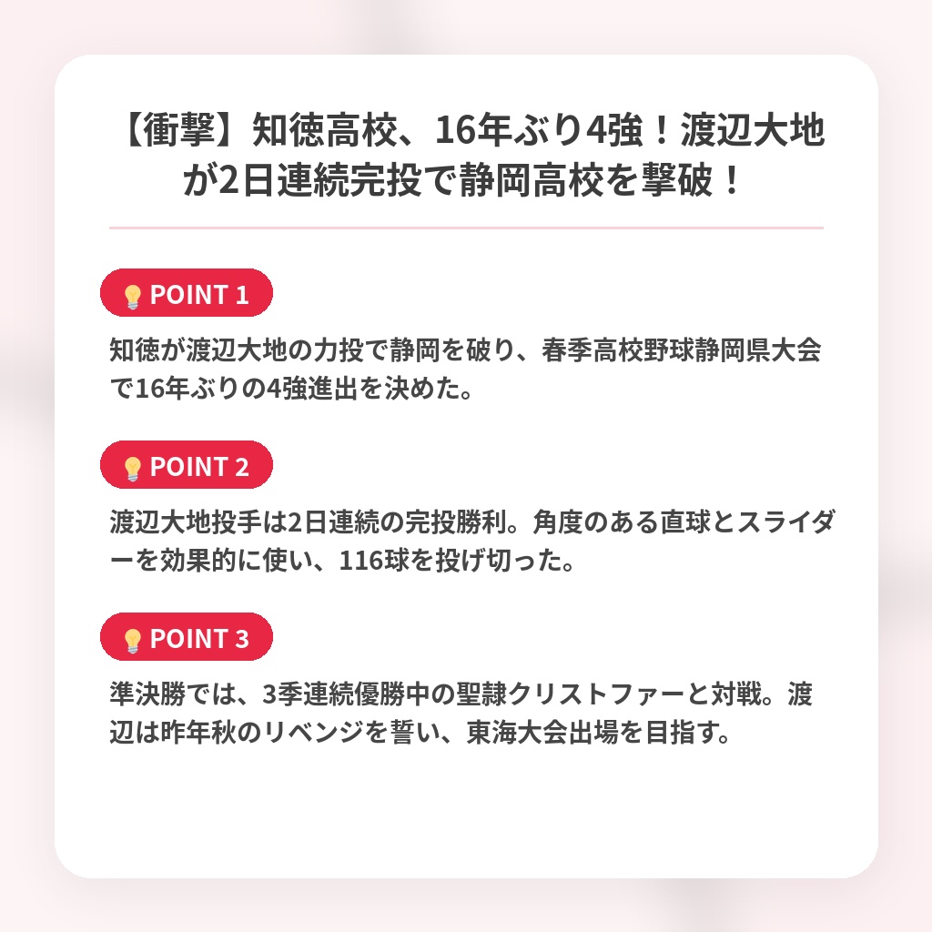 【衝撃】知徳高校、16年ぶり4強！渡辺大地が2日連続完投で静岡高校を撃破！の注目ポイントまとめ