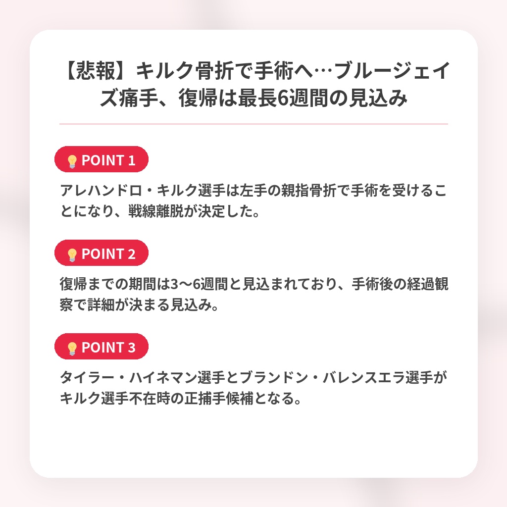 【悲報】キルク骨折で手術へ…ブルージェイズ痛手、復帰は最長6週間の見込みの注目ポイントまとめ
