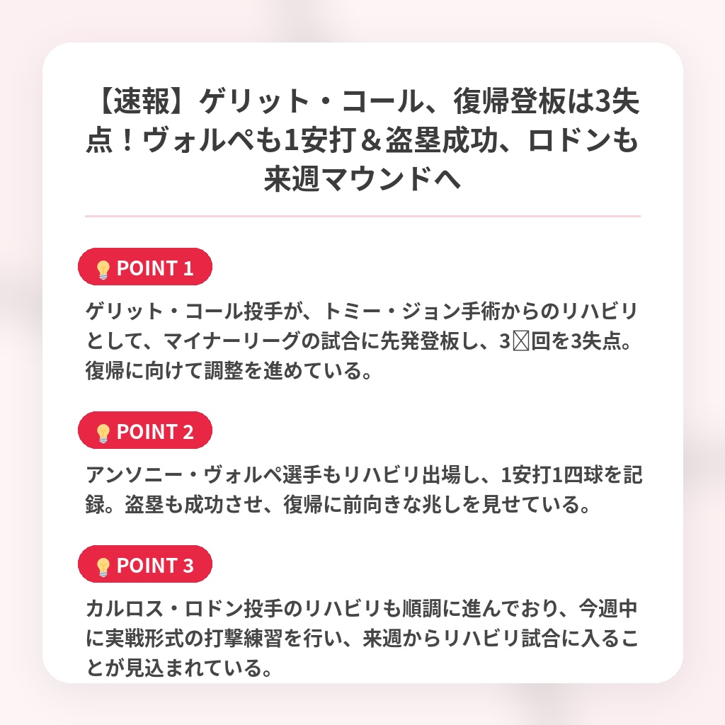 【速報】ゲリット・コール、復帰登板は3失点！ヴォルペも1安打＆盗塁成功、ロドンも来週マウンドへの注目ポイントまとめ