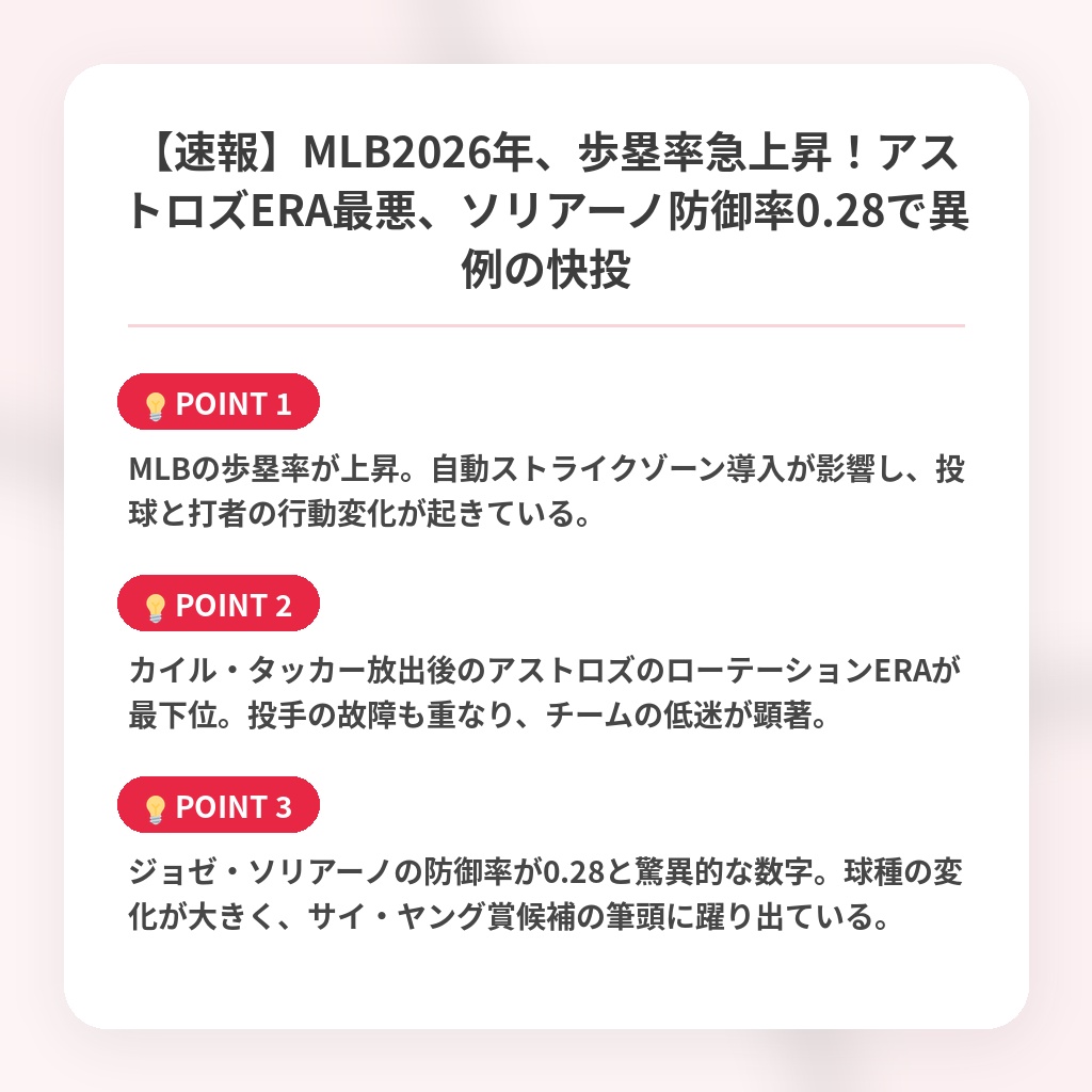 【速報】MLB2026年、歩塁率急上昇！アストロズERA最悪、ソリアーノ防御率0.28で異例の快投の注目ポイントまとめ