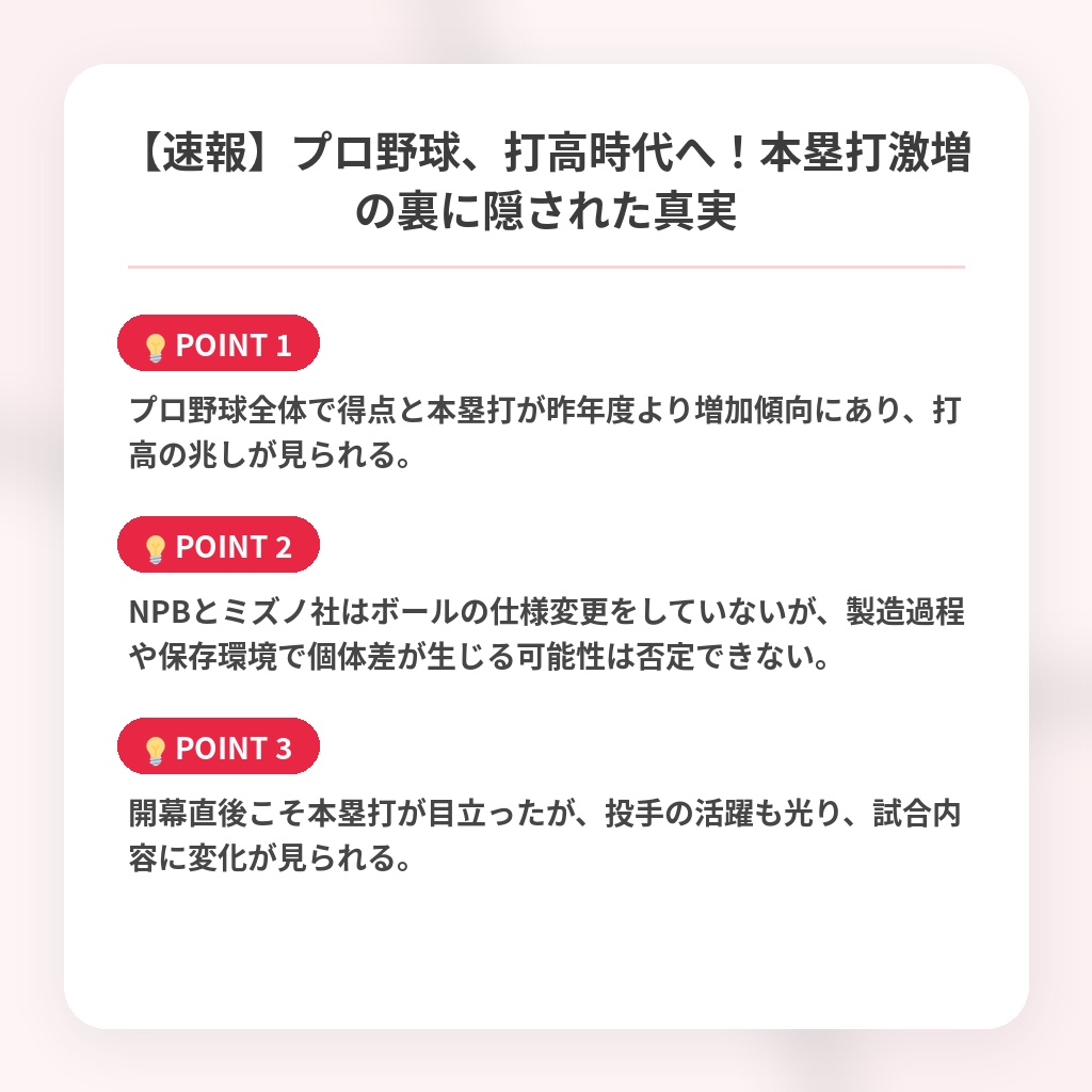 【速報】プロ野球、打高時代へ!本塁打激増の裏に隠された真実の注目ポイントまとめ