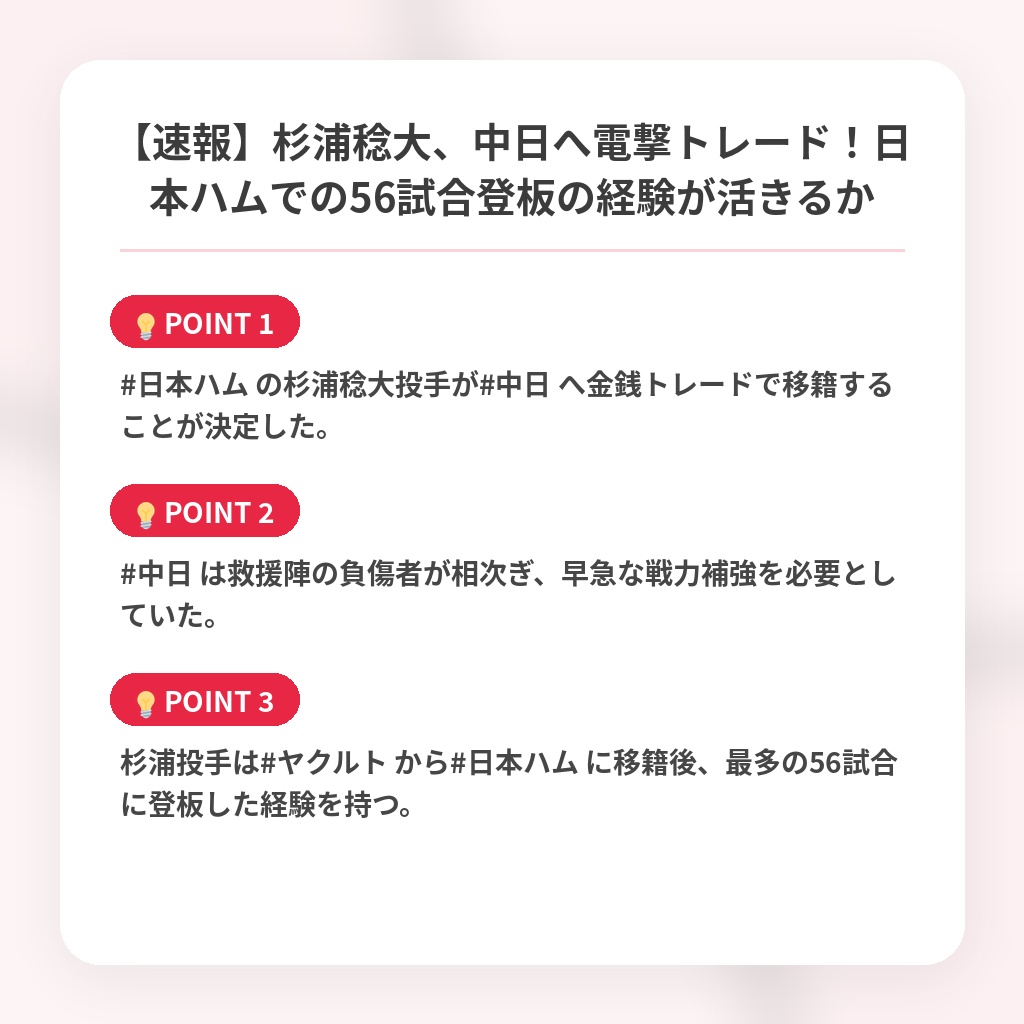 【速報】杉浦稔大、中日へ電撃トレード！日本ハムでの56試合登板の経験が活きるかの注目ポイントまとめ