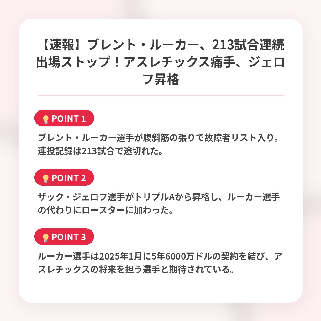 【速報】ブレント・ルーカー、213試合連続出場ストップ！アスレチックス痛手、ジェロフ昇格の注目ポイントまとめ