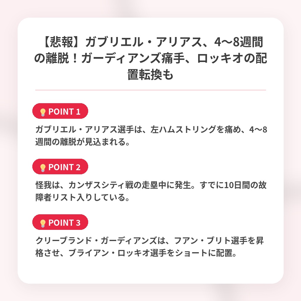 【悲報】ガブリエル・アリアス、4～8週間の離脱！ガーディアンズ痛手、ロッキオの配置転換もの注目ポイントまとめ