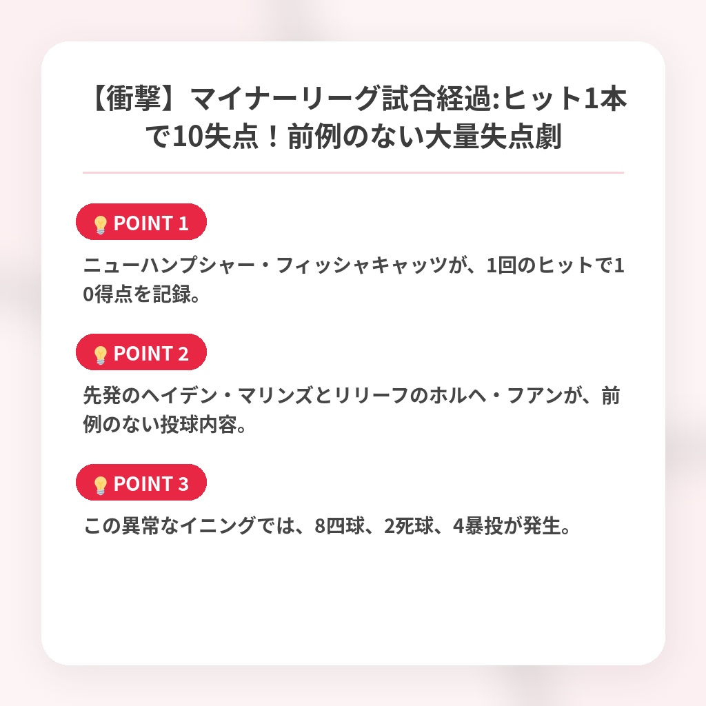 【衝撃】マイナーリーグ試合経過:ヒット1本で10失点!前例のない大量失点劇の注目ポイントまとめ