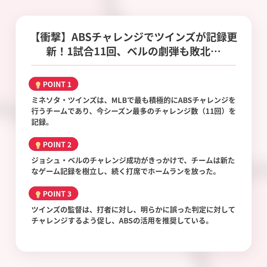 【衝撃】ABSチャレンジでツインズが記録更新！1試合11回、ベルの劇弾も敗北…の注目ポイントまとめ