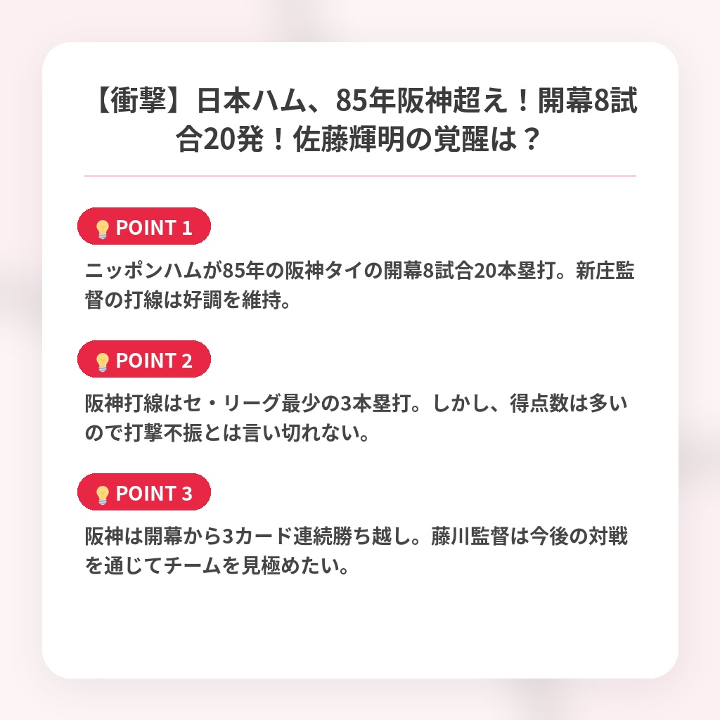 【衝撃】日本ハム、85年阪神超え！開幕8試合20発！佐藤輝明の覚醒は？の注目ポイントまとめ