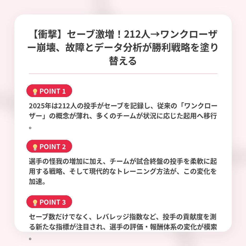 【衝撃】セーブ激増！212人→ワンクローザー崩壊、故障とデータ分析が勝利戦略を塗り替えるの注目ポイントまとめ
