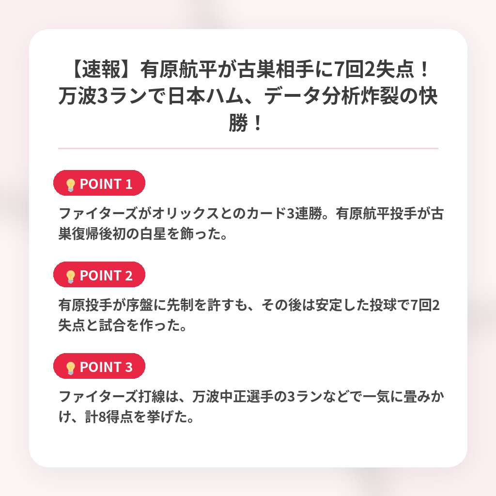 【速報】有原航平が古巣相手に7回2失点!万波3ランで日本ハム、データ分析炸裂の快勝!の注目ポイントまとめ