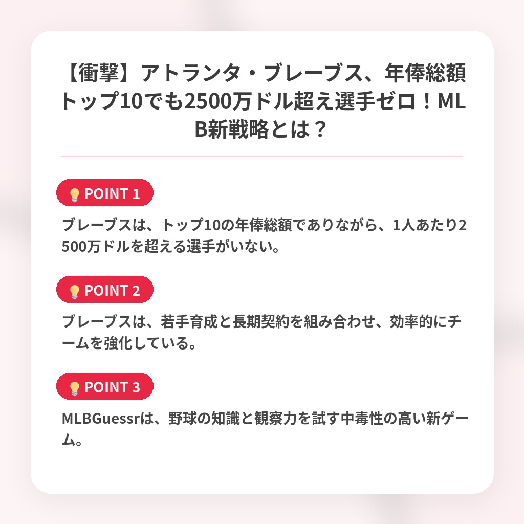 【衝撃】アトランタ・ブレーブス、年俸総額トップ10でも2500万ドル超え選手ゼロ！MLB新戦略とは？の注目ポイントまとめ
