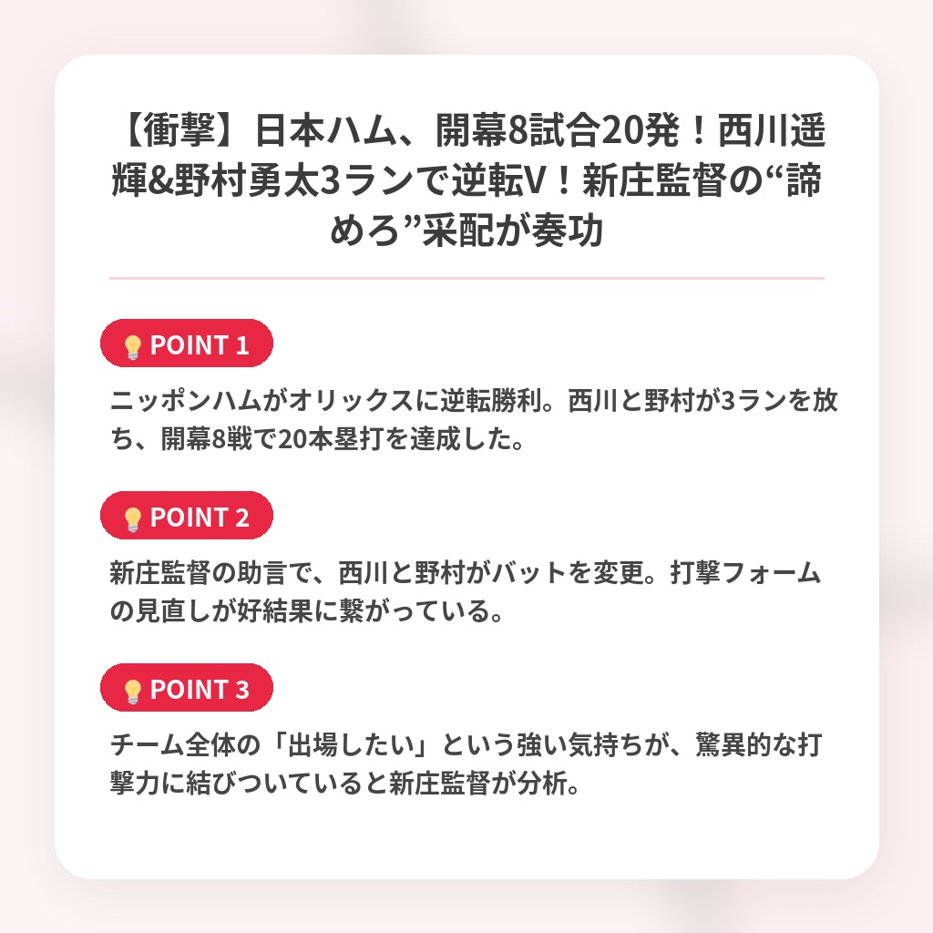 【衝撃】日本ハム、開幕8試合20発!西川遥輝&野村勇太3ランで逆転V!新庄監督の“諦めろ”采配が奏功の注目ポイントまとめ