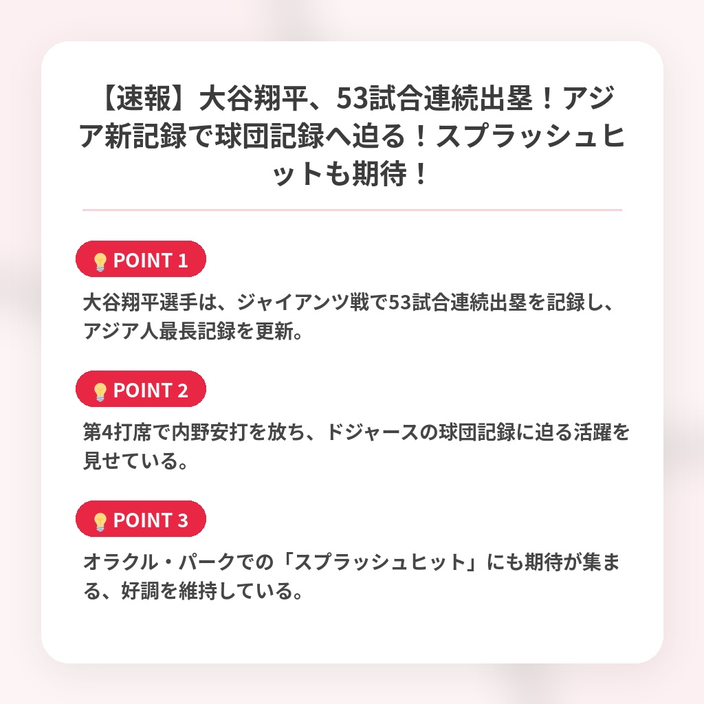 【速報】大谷翔平、53試合連続出塁！アジア新記録で球団記録へ迫る！スプラッシュヒットも期待！の注目ポイントまとめ