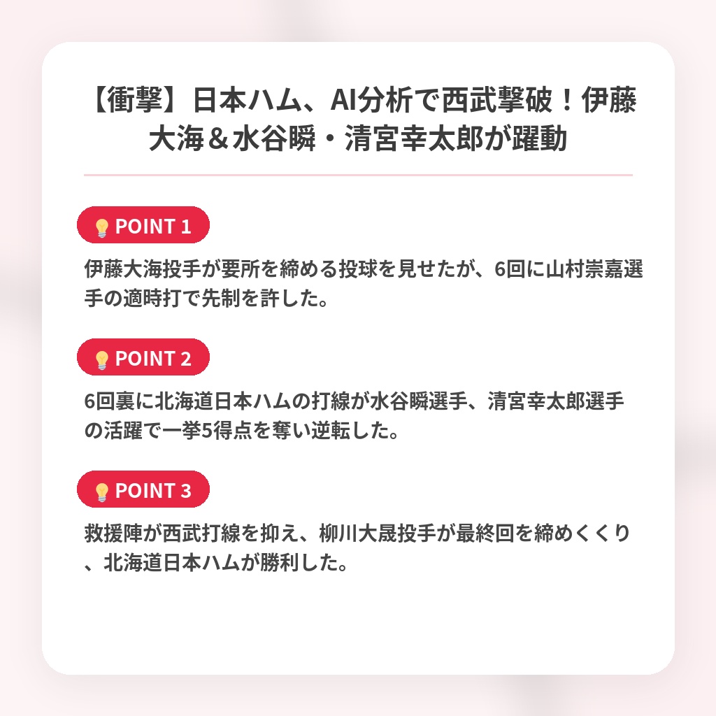 【衝撃】日本ハム、AI分析で西武撃破！伊藤大海＆水谷瞬・清宮幸太郎が躍動の注目ポイントまとめ