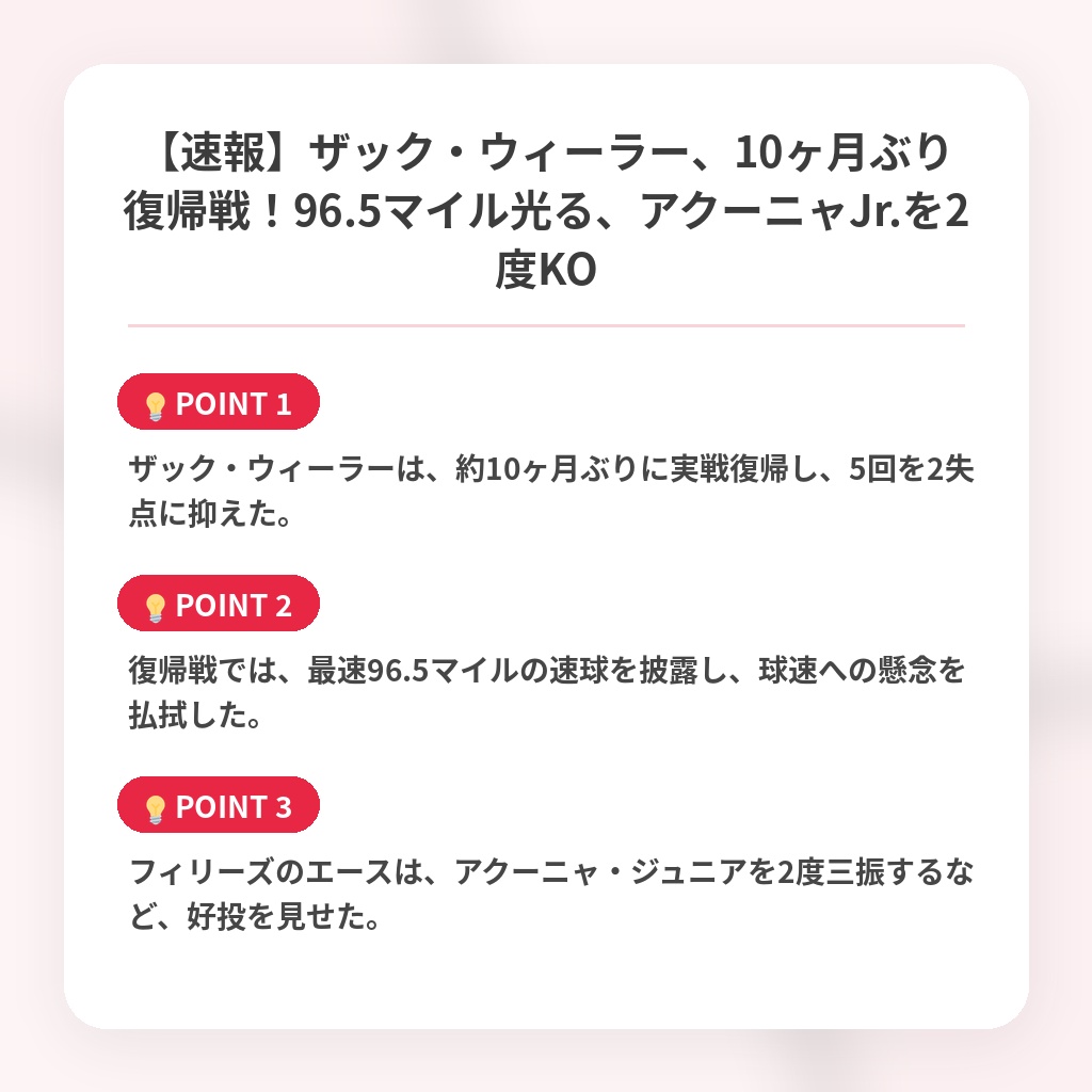 【速報】ザック・ウィーラー、10ヶ月ぶり復帰戦！96.5マイル光る、アクーニャJr.を2度KOの注目ポイントまとめ
