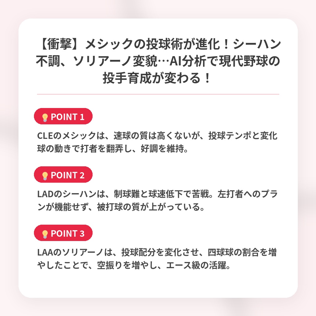 【衝撃】メシックの投球術が進化！シーハン不調、ソリアーノ変貌…AI分析で現代野球の投手育成が変わる！の注目ポイントまとめ