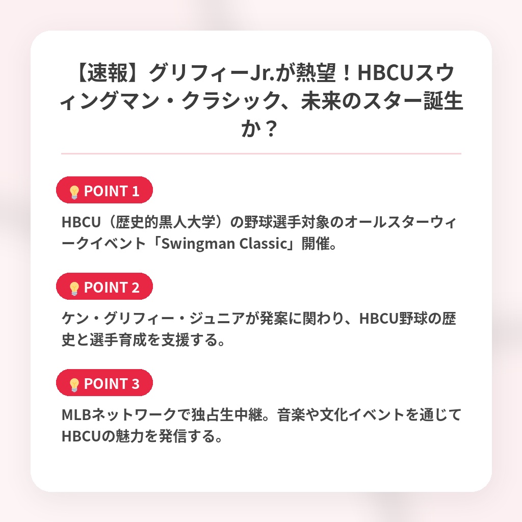 【速報】グリフィーJr.が熱望！HBCUスウィングマン・クラシック、未来のスター誕生か？の注目ポイントまとめ