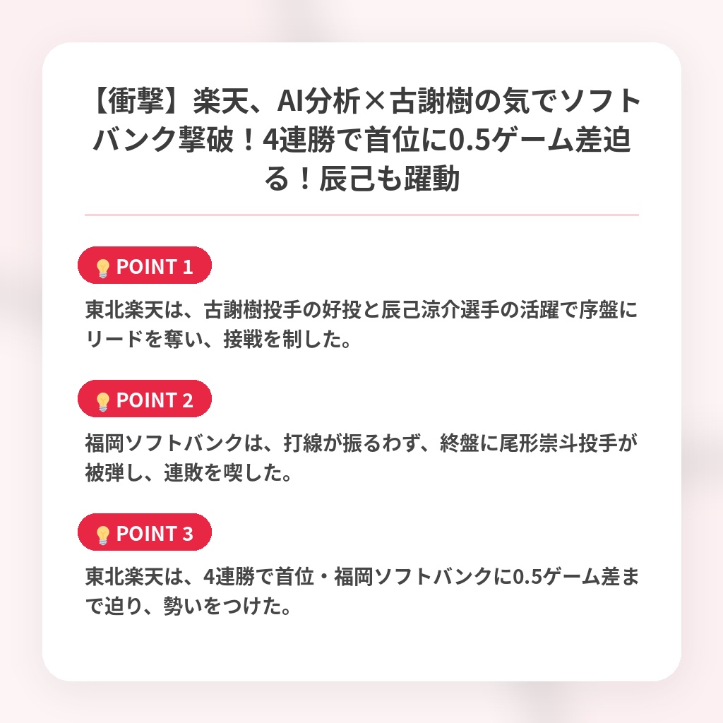 【衝撃】楽天、AI分析×古謝樹の気でソフトバンク撃破！4連勝で首位に0.5ゲーム差迫る！辰己も躍動の注目ポイントまとめ
