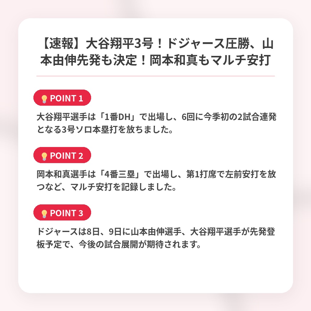 【速報】大谷翔平3号！ドジャース圧勝、山本由伸先発も決定！岡本和真もマルチ安打の注目ポイントまとめ