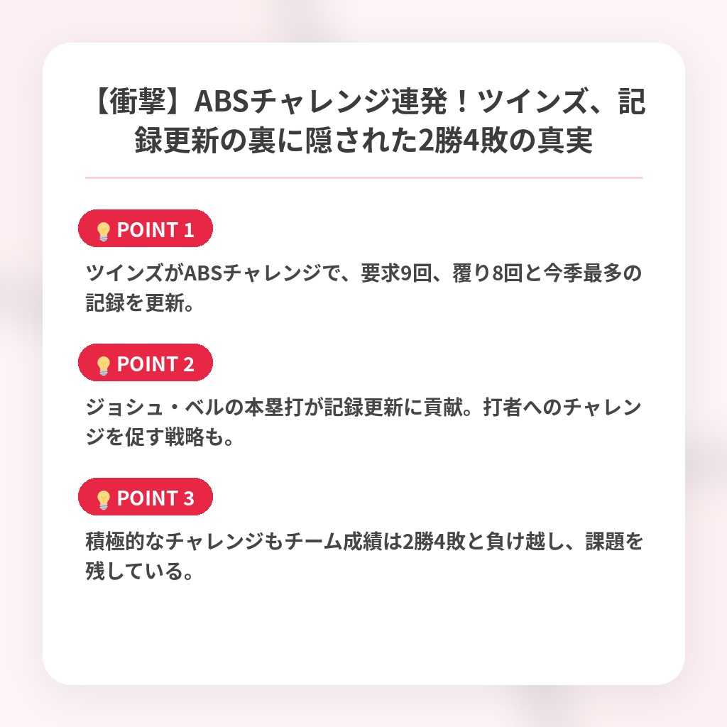 【衝撃】ABSチャレンジ連発！ツインズ、記録更新の裏に隠された2勝4敗の真実の注目ポイントまとめ