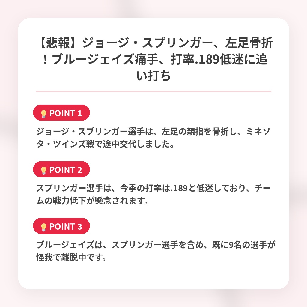 【悲報】ジョージ・スプリンガー、左足骨折！ブルージェイズ痛手、打率.189低迷に追い打ちの注目ポイントまとめ