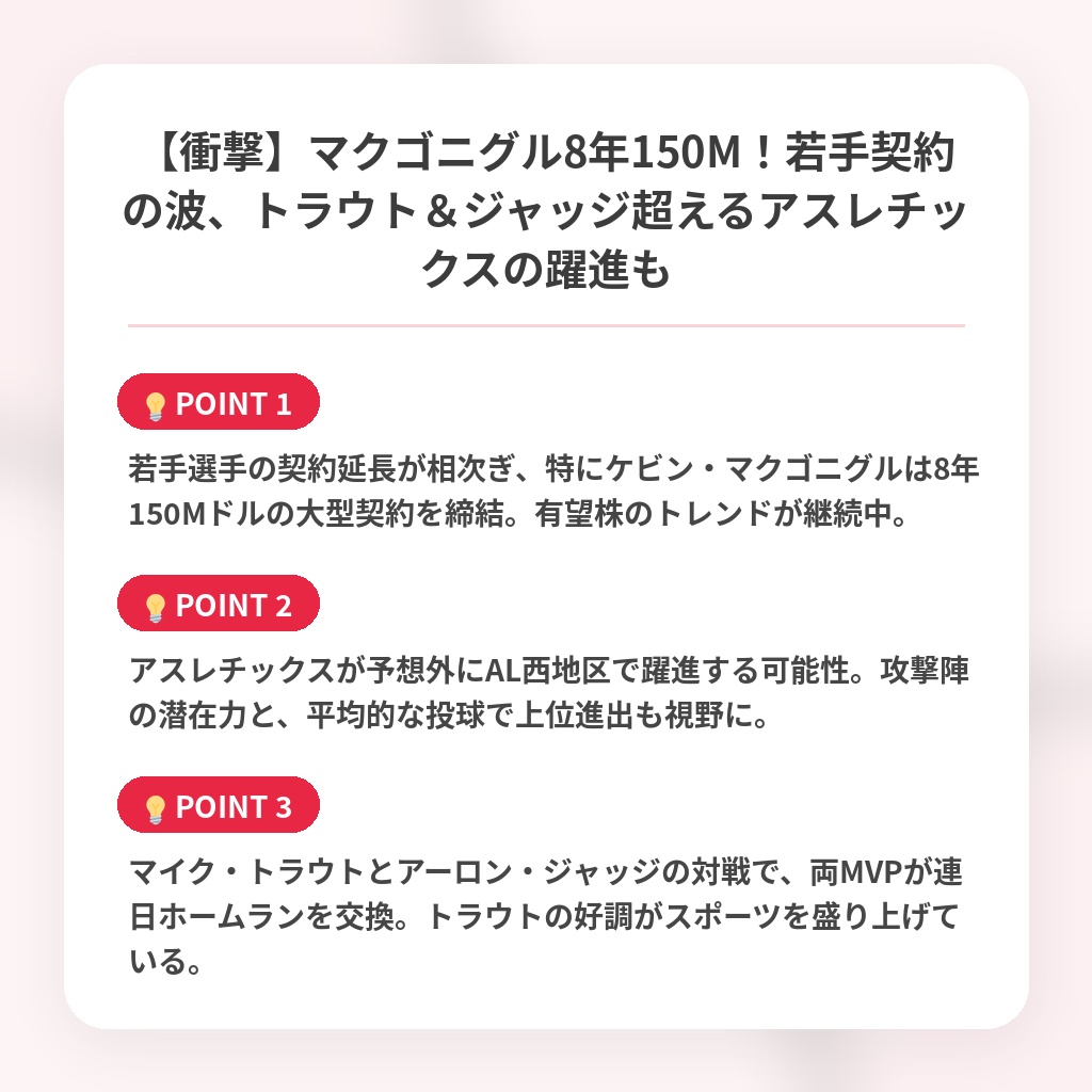 【衝撃】マクゴニグル8年150M！若手契約の波、トラウト＆ジャッジ超えるアスレチックスの躍進もの注目ポイントまとめ