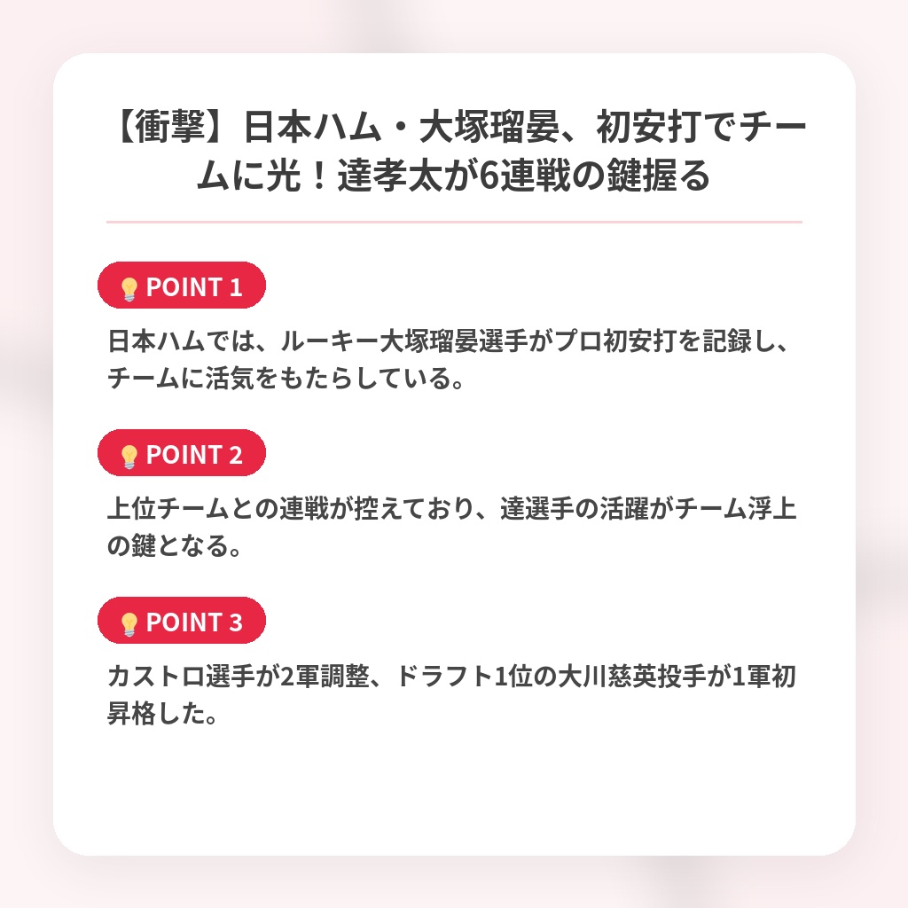 【衝撃】日本ハム・大塚瑠晏、初安打でチームに光！達孝太が6連戦の鍵握るの注目ポイントまとめ