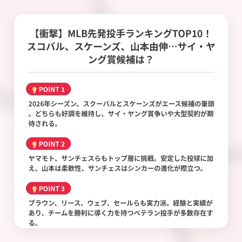【衝撃】MLB先発投手ランキングTOP10！スコバル、スケーンズ、山本由伸…サイ・ヤング賞候補は？の注目ポイントまとめ