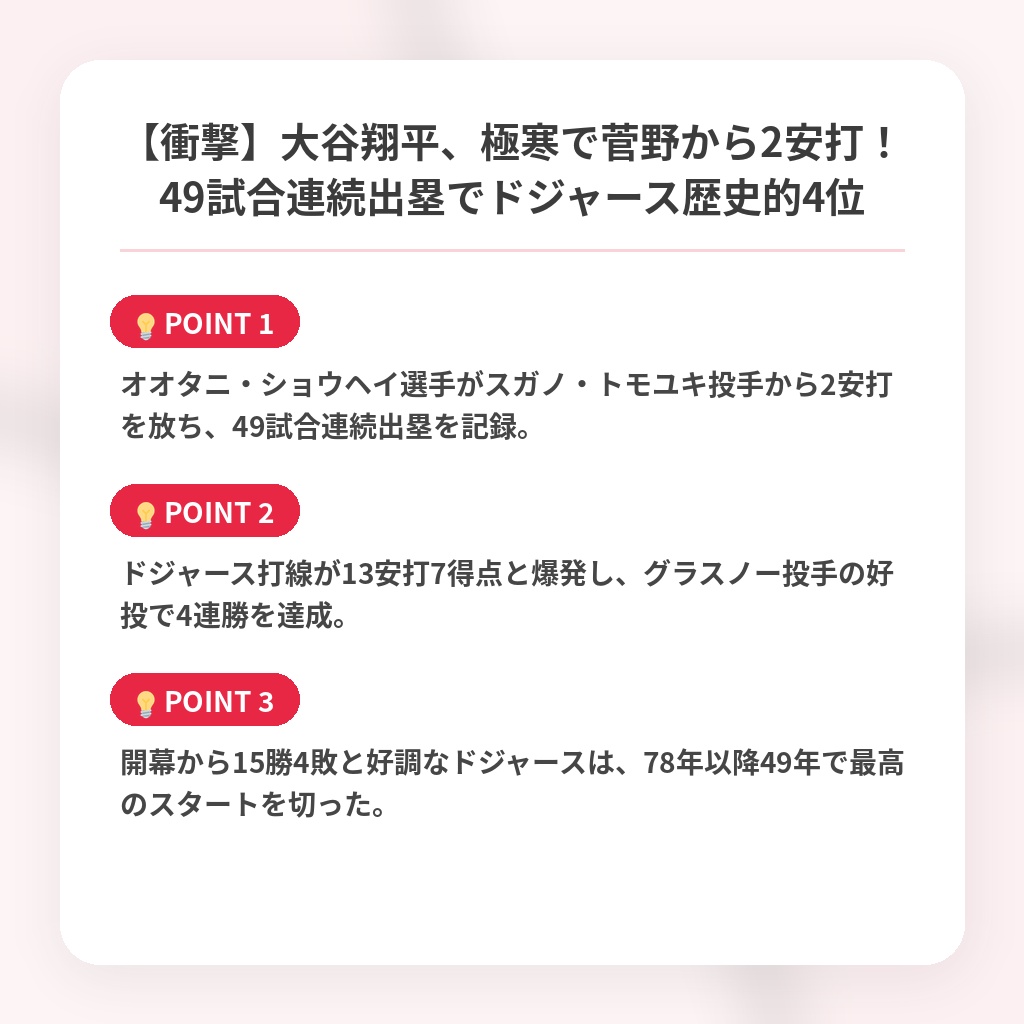 【衝撃】大谷翔平、極寒で菅野から2安打！49試合連続出塁でドジャース歴史的4位の注目ポイントまとめ
