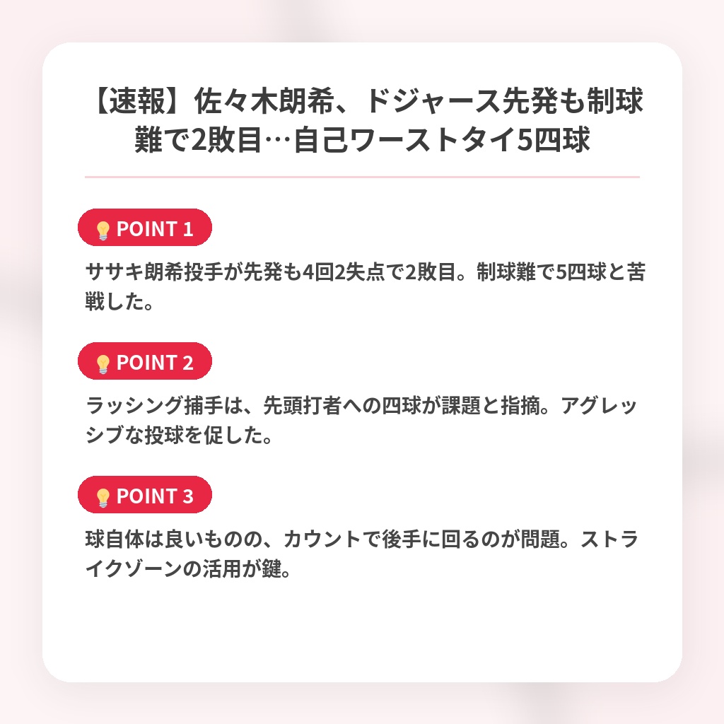 【速報】佐々木朗希、ドジャース先発も制球難で2敗目…自己ワーストタイ5四球の注目ポイントまとめ
