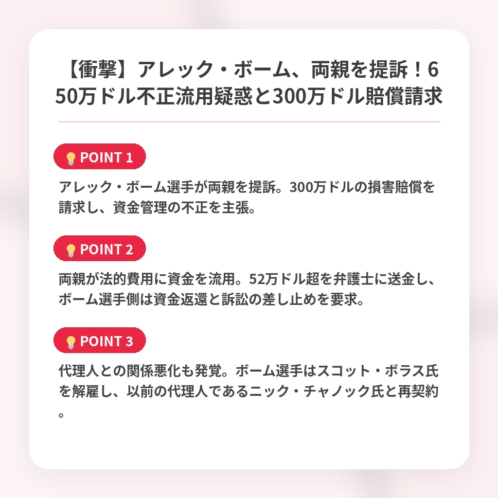 【衝撃】アレック・ボーム、両親を提訴！650万ドル不正流用疑惑と300万ドル賠償請求の注目ポイントまとめ