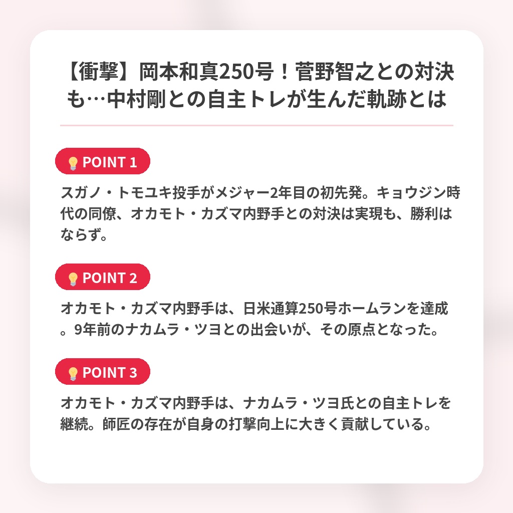 【衝撃】岡本和真250号！菅野智之との対決も…中村剛との自主トレが生んだ軌跡とはの注目ポイントまとめ