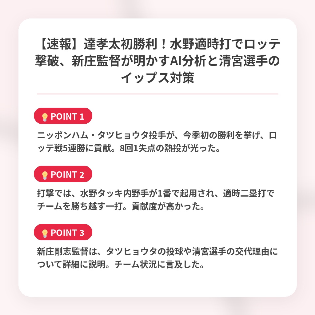 【速報】達孝太初勝利！水野適時打でロッテ撃破、新庄監督が明かすAI分析と清宮選手のイップス対策の注目ポイントまとめ